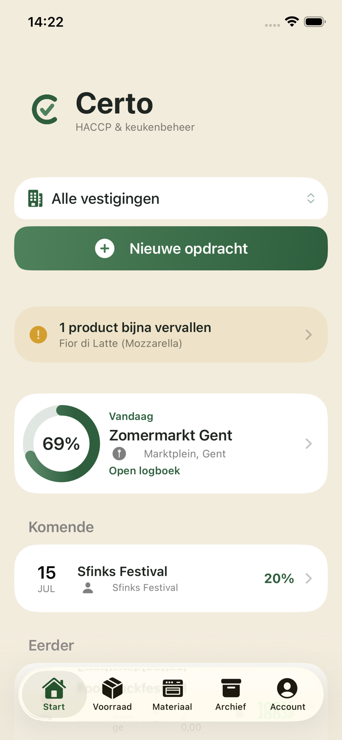 Certo — dashboard